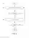 Fig. 07 - Methods and systems for fluid removal from a structure