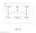 Fig. 16 - Methods and systems for fluid removal from a structure