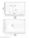 Fig. 07 - Flow isolation for blowout preventer hydraulic control systems