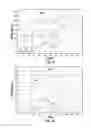 Fig. 09 - Flow isolation for blowout preventer hydraulic control systems