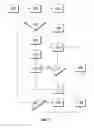 Fig. 11 - Flow isolation for blowout preventer hydraulic control systems