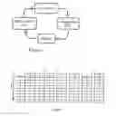 Fig. 02 - System and method for estimating rig state using computer vision for time and motion studies