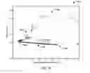 Fig. 09 - Systems and methods for formation fluid sampling
