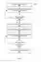 Fig. 10 - Systems and methods for formation fluid sampling