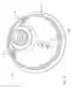 Fig. 28 - Modular cutting head