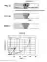Fig. 02 - WELDING MATERIAL AND WELDING ROTOR