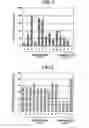 Fig. 03 - WELDING MATERIAL AND WELDING ROTOR