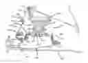 Fig. 01 - Collapsible support structure for a gas turbine engine