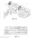 Fig. 14 - ROCKER ARM ASSEMBLY AND COMPONENTS THEREFOR