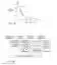 Fig. 40 - ROCKER ARM ASSEMBLY AND COMPONENTS THEREFOR