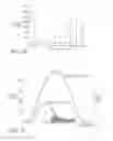 Fig. 43 - ROCKER ARM ASSEMBLY AND COMPONENTS THEREFOR