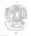 Fig. 03 - Four-stroke engine