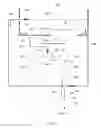 Fig. 03 - Selective catalytic reduction and catalytic regeneration system