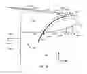 Fig. 19 - Dynamic rotary engine vane force actuation apparatus including vane with stressed sheet
