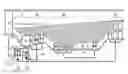 Fig. 01 - GAS TURBINE