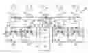 Fig. 01 - Gas turbine engine driving multiple fans