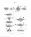 Fig. 04 - Method for controlling fuel switching in bi-fuel vehicle