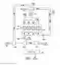 Fig. 01 - Internal combustion engine having dedicated cylinder(s) for generation of both EGR and exhaust aftertreatment reformate for three-way catalyst