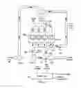 Fig. 03 - Internal combustion engine having dedicated cylinder(s) for generation of both EGR and exhaust aftertreatment reformate for three-way catalyst