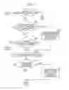 Fig. 22 - Exhaust gas purification control device for construction machine