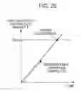 Fig. 29 - Exhaust gas purification control device for construction machine
