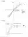 Fig. 07 - Abnormality diagnosis system of air-fuel ratio sensor