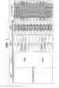 Fig. 02 - Automated Assembly of ECU Calibrations