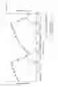 Fig. 06 - Fuel injection device