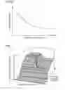 Fig. 07 - Fuel injection device