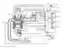 Fig. 01 - Methods and systems for adjusting fueling of engine cylinders