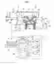 Fig. 02 - Internal combustion engine