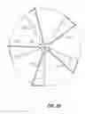 Fig. 17 - Wind generator with lightweight adjustable blades