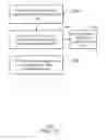 Fig. 10 - Systems and methods of utilizing axial flow expanders