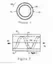 Fig. 02 - Convection pump and method of operation