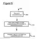Fig. 06 - Convection pump and method of operation