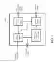 Fig. 09 - Microelectromechanical systems fabricated with roll to roll processing