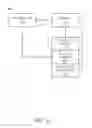 Fig. 06 - Sound control for a heating, ventilation, and air conditioning unit