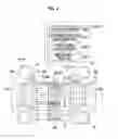 Fig. 05 - Geared centrifugal compressor with pressure adjustment portion to balance axial thrust