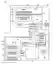 Fig. 01 - System and method for estimating health and remaining useful life of a hydraulic element