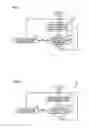 Fig. 05 - Bearing component and rolling bearing