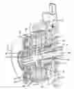 Fig. 01 - FRICTION CLUTCH ASSEMBLIES