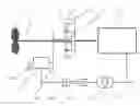 Fig. 01 - Method for operating a drive train, and drive train