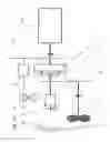 Fig. 14 - Method for operating a drive train, and drive train