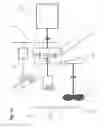 Fig. 15 - Method for operating a drive train, and drive train