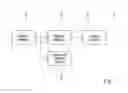 Fig. 02 - Method for determining the drainage control of a hydraulic switching element of a transmission
