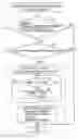Fig. 01 - Continuously variable transmission device