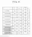 Fig. 05 - Control system and control method for vehicle