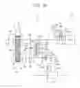 Fig. 10 - Control device for vehicle