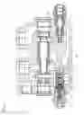 Fig. 02 - Pressure control valve and control valve