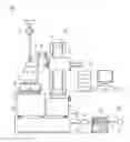 Fig. 02 - Method of placing work piece on table of measuring device